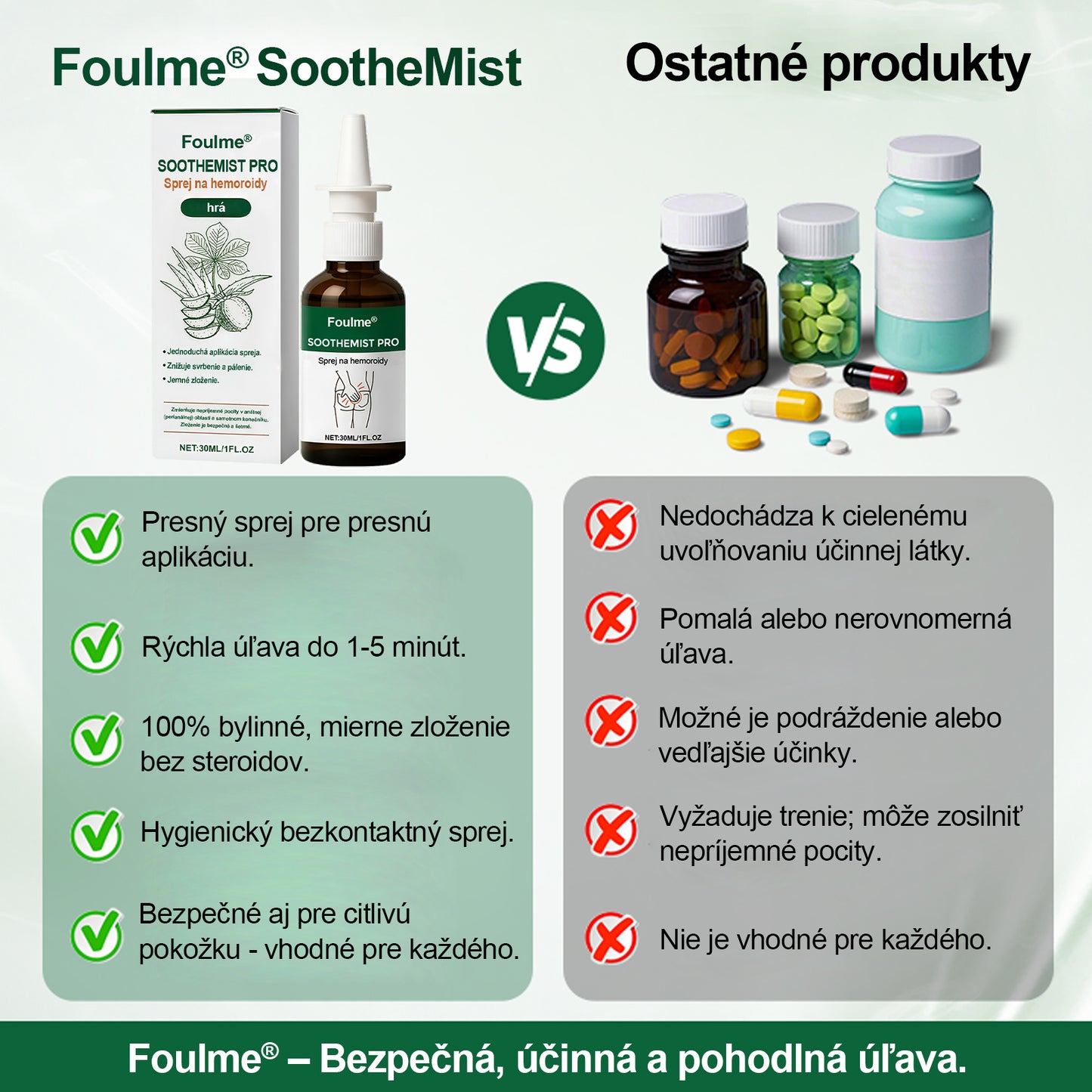 Foulme® SootheMist PRO sprej proti hemoroidom
