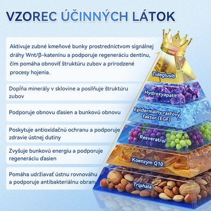 𝐺𝑙𝑖𝑚𝑚𝑒𝑟𝑙𝑦®😁Tideglusib zuby a dasna Rýchlo rozpustné ústne pásiky Repair🦷🦷