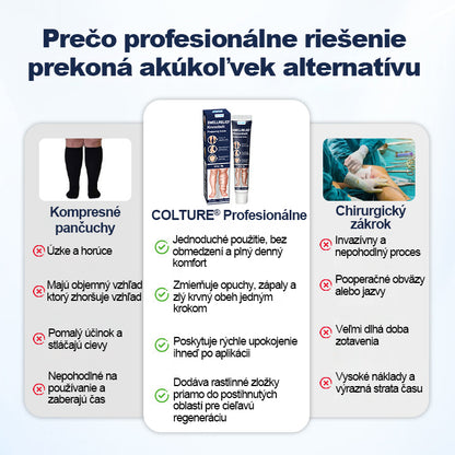COLTURE® SwellRelief Krém na podporu krvného obehu🔥🔥
