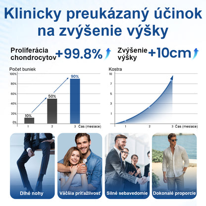 Healrize® GH-Support – sprej na podporu rastu