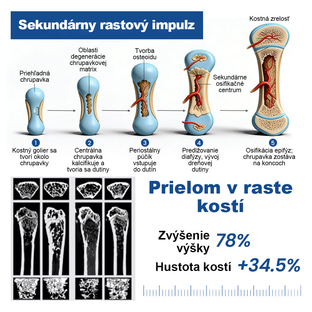 Healrize® GH-Support – sprej na podporu rastu