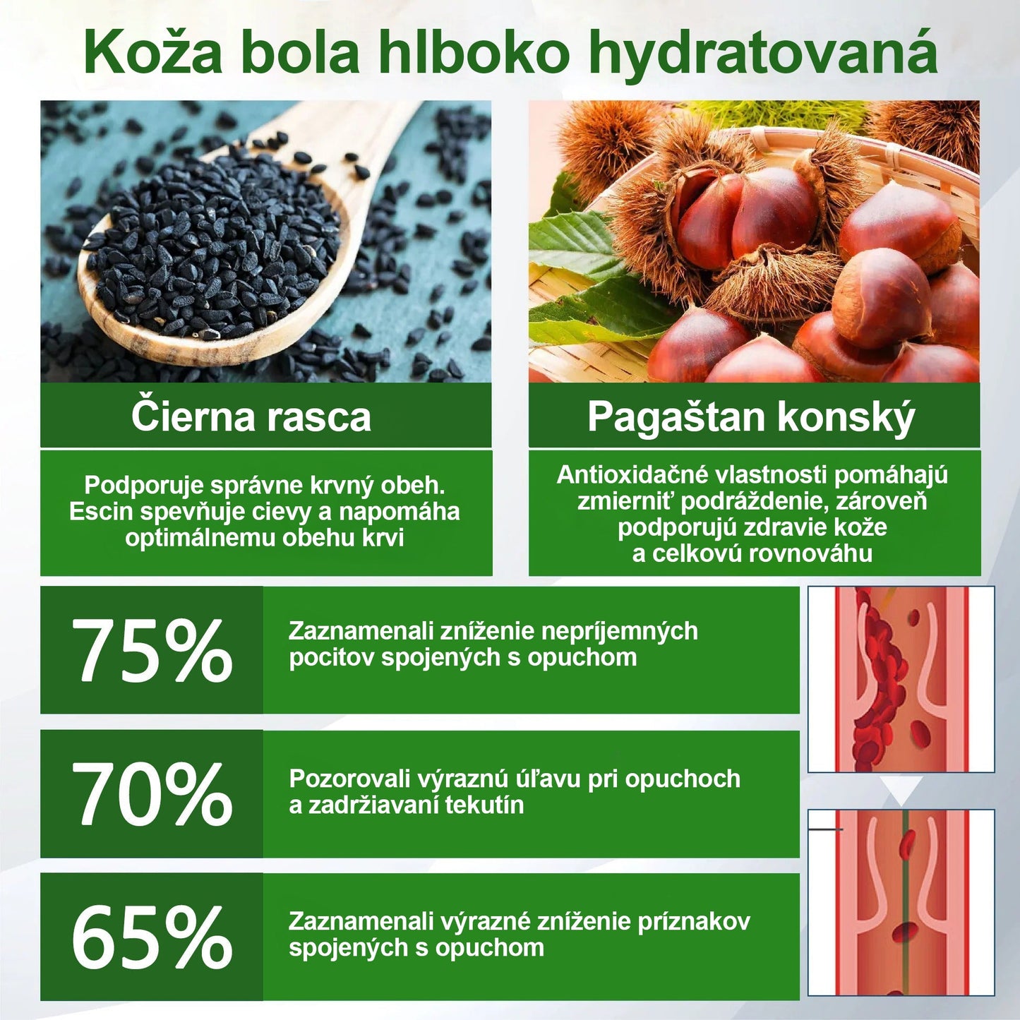 Dorina® Bylinný krém na zmiernenie opuchov s čiernou rascou.